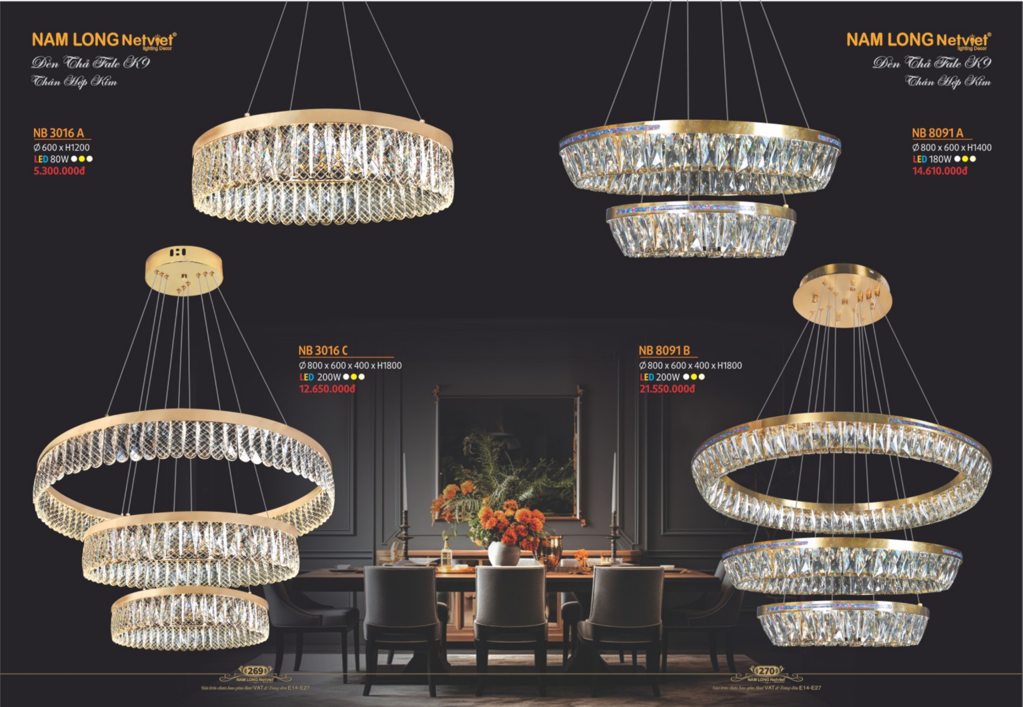 Bảng giá đèn trang trí Nam Long